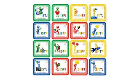 MBTI – vos préférences en 4 lettres